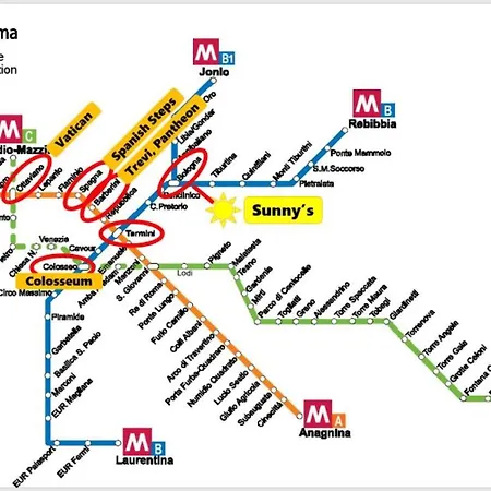 Appartement Sunny's - 8min From Colosseum Rome